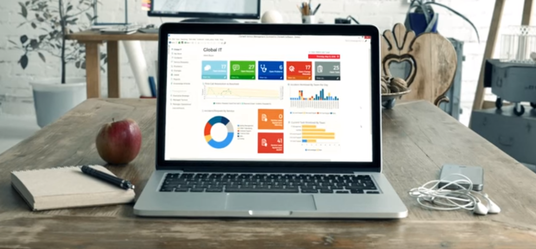Cherwell Software Vs Jira Service Desk Comparison