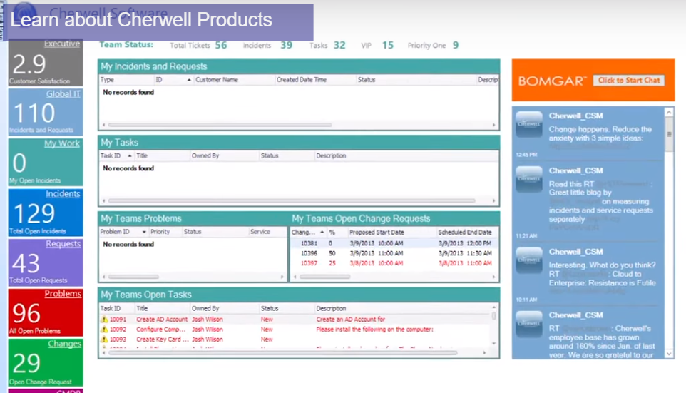 Cherwell Software Vs Jira Service Desk Comparison
