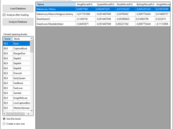 Pgn analysis screen