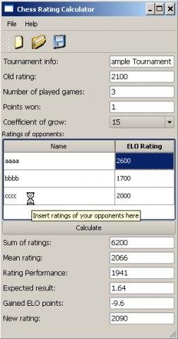 FIDE Elo rating calculator