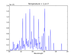 Calculated spectrum between 10 and 20A at 10^7 K