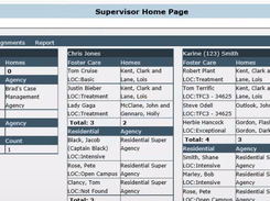 ChildTrax Casework Assignments