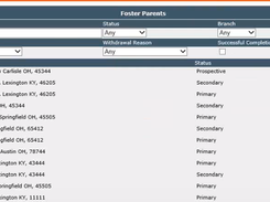 ChildTrax Foster Parents Page