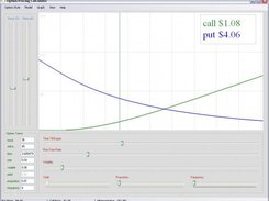 Call Price vs. Put Price (European)