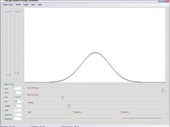 Gaussian Normal Distribution