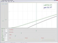 Call Price vs. Minimum Price (European Style)