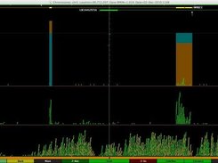 Genome Scanner visualization of ChIP and RNAseq data