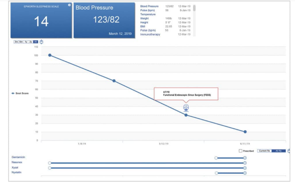 ChoiceEHR Screenshot 1