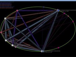 The network monitor showing nodes, messages and stats.