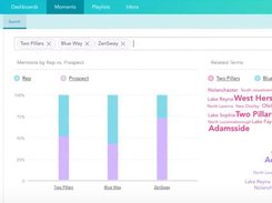 Chorus Analytics