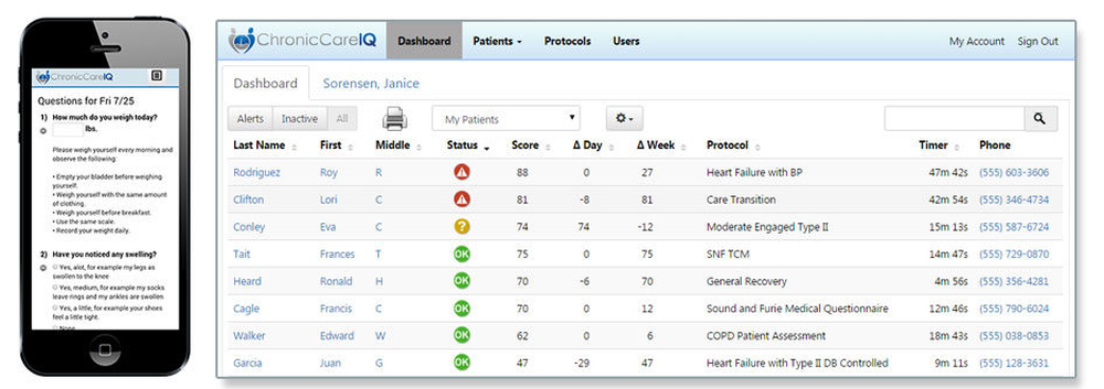 ChronicCareIQ Reviews And Pricing 2023