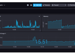 Chronograf Screenshot 1