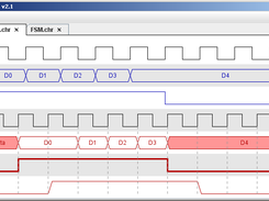 Chronogram Editor Screenshot 1