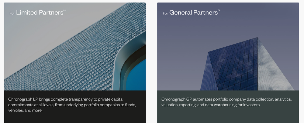 Chronograph Screenshot 1