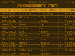 ChronoHackWatch Screenshot 2