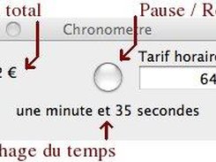 Interface