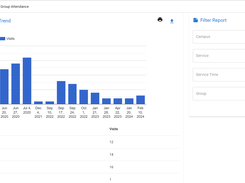 View reports