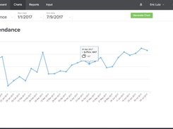 Church Metrics Screenshot 1