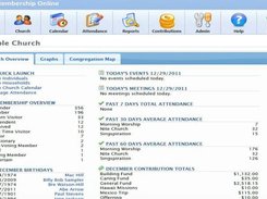 Church Office Online Dashboard