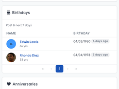 ChurchCRM Screenshot 1