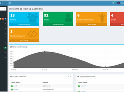 ChurchCRM Screenshot 1