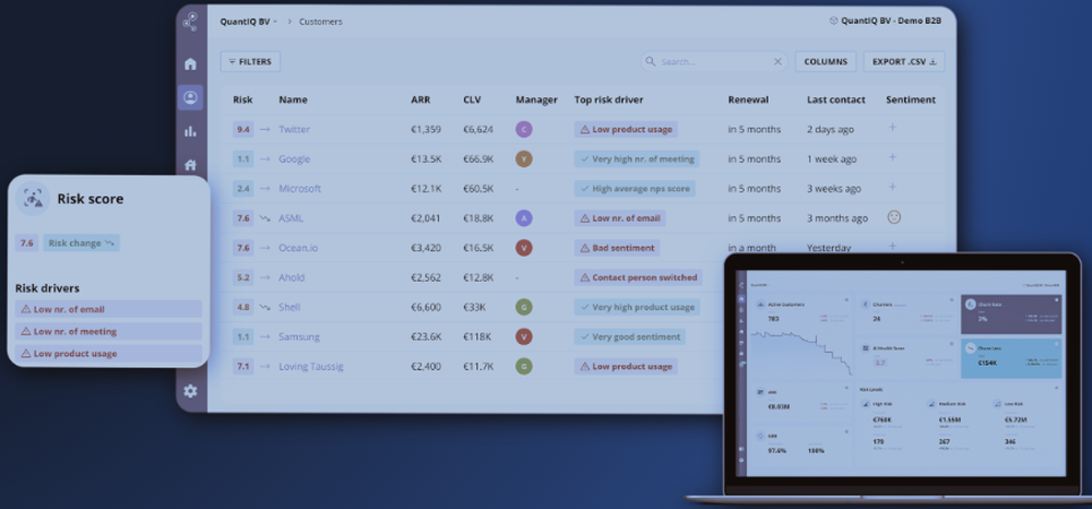 Churned Screenshot 1