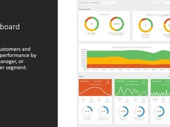 Customer Success Dashboard