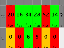 Continuous Integration Monitor Library Screenshot 2