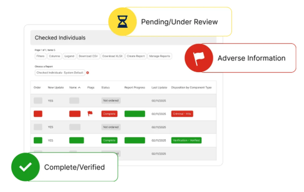 CIChecked Screenshot 1