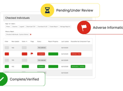 CIChecked Screenshot 1