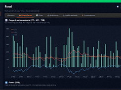 ciclometricas_desktop Screenshot 3