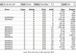 Sample zos jobs list