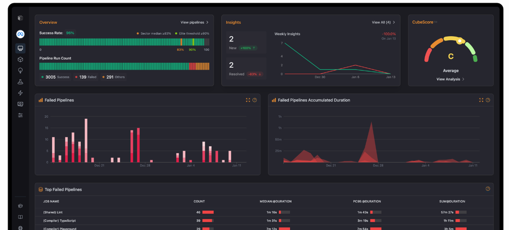 CICube Screenshot 1