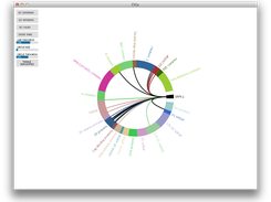 Thicker circle with smaller diameter and thicker interaction lines