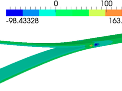 three dimensional DCB