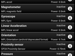 Sensor metrics administration tab