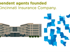 Cincinnati Insurance Screenshot 1