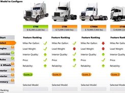 Cincom CPQ  Truck Model Configuration