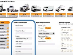 Cincom CPQ General Information