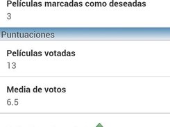 Estadísticas