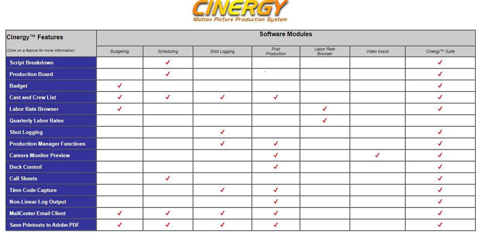 Cinergy Screenshot 1