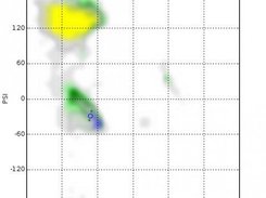 Ramachandran plot of LEU 185 for first 2 models