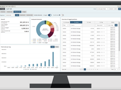 CIO COCKPIT Screenshot 1