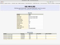 HTML meta and history data output example