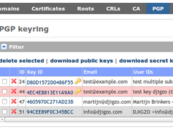 PGP keyring