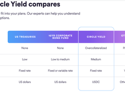 Circle Yield Screenshot 1