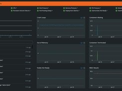 Circonus Screenshot 1