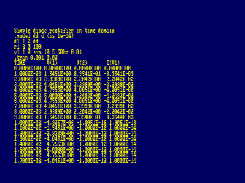 Amstrad CPC 464 - Non-linear diode circuit in time domain