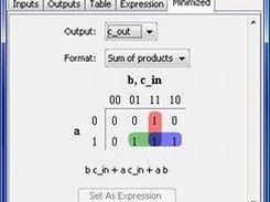 The combinational analysis window finds minimal expressions.