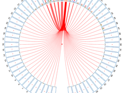 CircularLogo Screenshot 1